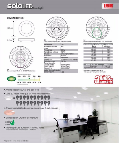 Lampara Led Sola Basic Solaled Downlight 9w Nuetra Ultra Led