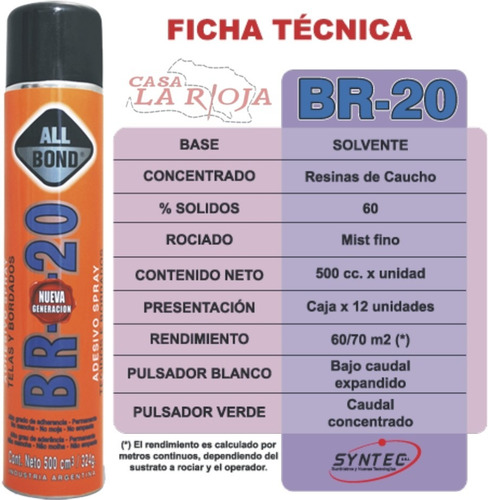 Imagen 3 de 8 de Br20 Para Telas, Bordados Y Patchwork