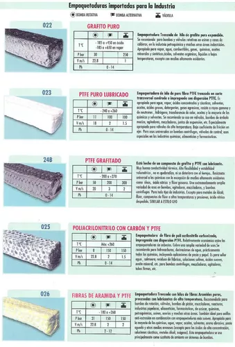 PAPEL PARA JUNTAS ADAMITE - Casoni