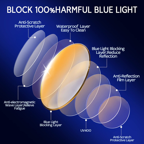Lente Bloqueo De Luz Gafas Con Bloqueo De Luz Azul Al 99,9%,