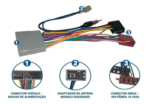 Plug Chicote Som + Adapt. Antena New Civic Crv 2007 A 2011