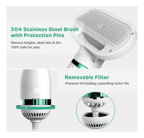2 En 1 Pet Grooming Secador De Pelo Con 3 Temperaturas