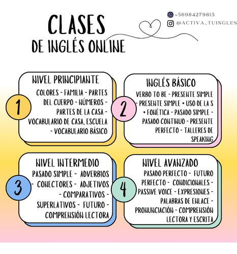 Clases De Inglés Online 