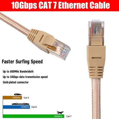 Cable Ethernet Cat7 Red Lan Cable De Conexión Rj45 3m