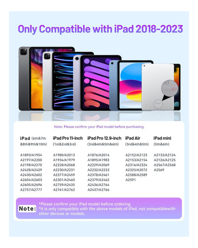 Lápiz De Lápiz PiPad, Lápiz De iPad De Carga Rápida Con De