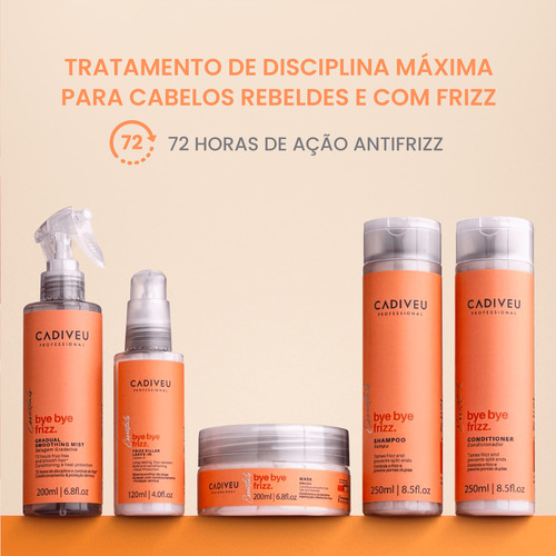 Kit Cadiveu Essentials Bye Bye Frizz (2 Produtos)