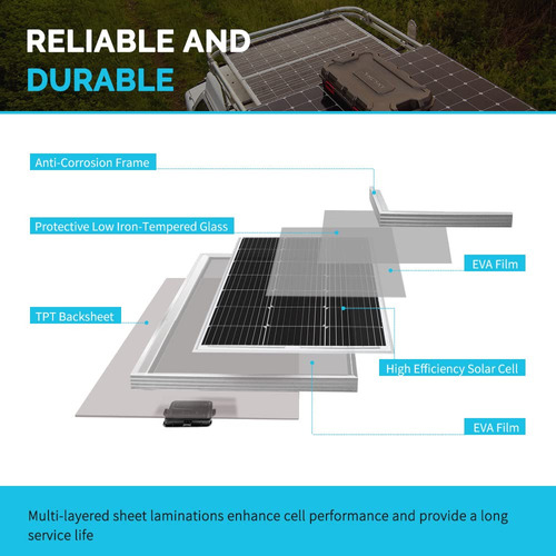 Renogy Kit Panel Solar 100 W 12 V Monocristalino + Carga Pwm