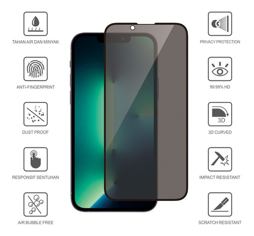 Imagen 3 de 8 de Vidrio Templado Antiespia Compatible iPhone 13 Pro Max 6.7