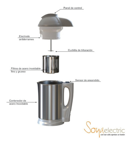 Electrodoméstico Para Hacer Leches Vegetales Soyaelectric
