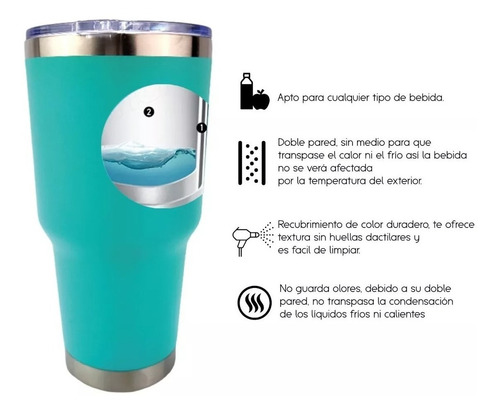 Imagen 3 de 3 de Vaso Térmo Térmico 30oz Acero Inoxidable Viaje Caliente Frio