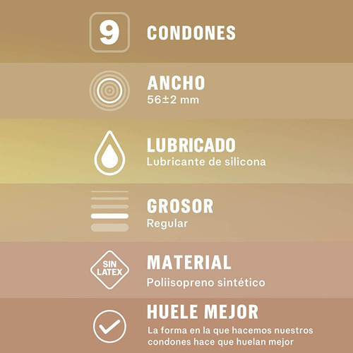 Sico Piel Con Piel Condones Sin Látex Cartera Con 9 Piezas