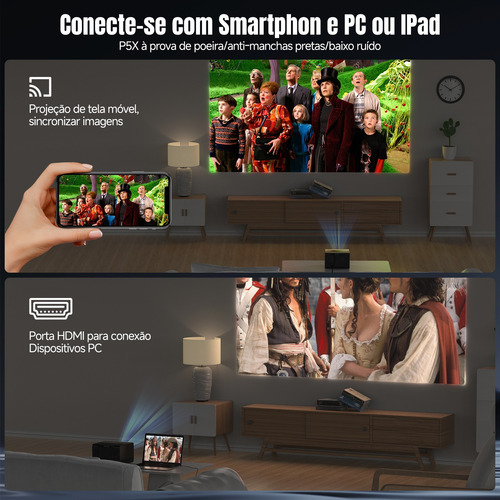 Projetor Profissional Bettdow Wifi Full Sealed Hd 700ansi