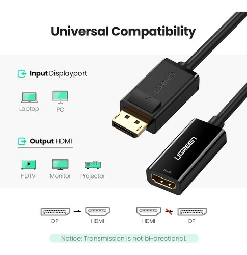Imagen 3 de 8 de Adaptador Display Port A Hdmi Ugreen Convertidor 4k 2k