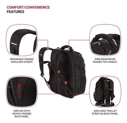 Mochila Swissgear Sa6752 Tsa Friendly Scansmart Negra