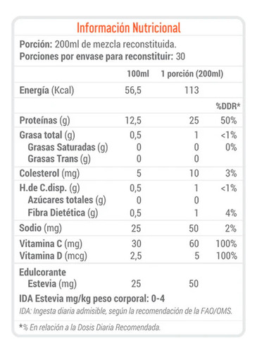 Super Protein Mix Whey 2lbs Nutrivital