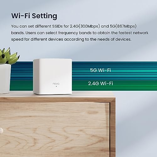 Tenda Nova Mesh Wifi System Mw3 - Cubre Hasta 3500 - Sistema