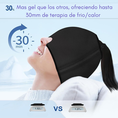 Compresa Gorro De Gel Frio Migraña Dolor De Cabeza Termico