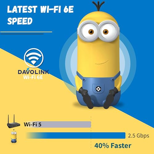 Router Davolink Minions Kevin Wi-fi 6e For Gaming Y Vr