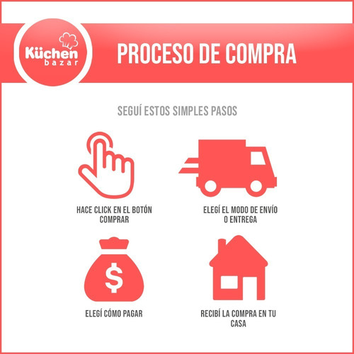 Imagen 6 de 10 de Soga Para Saltar C/contador Infantil Juguete
