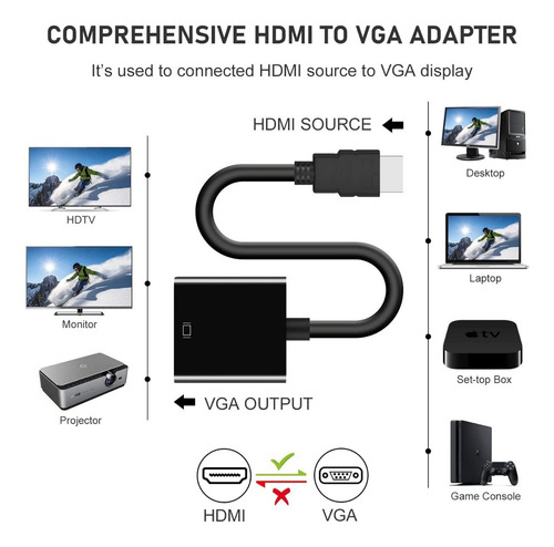 Adaptador Hdmi A Vga (macho A Hembra), 2 Piezas