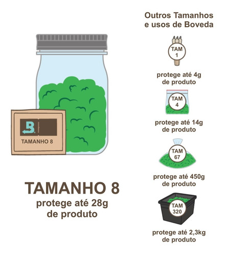 Imagem 4 de 6 de Boveda 62% - 8g Kit C/10un Umidificador Ervas Fumos Alimento