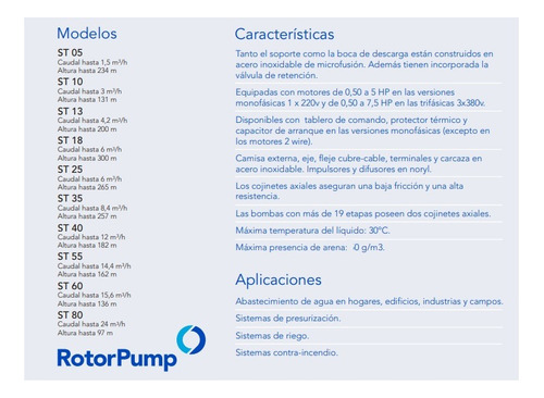 Imagen 7 de 9 de Bomba Sumergible Rotor Pump 2 Hp Trifasico St 1818 + Presión
