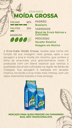 Kit Erva Mate Chimarrão Barão Moída Grossa Top De Venda