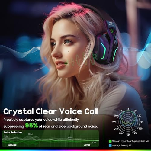 Weseary 7.1 Auriculares Inalámbricos Para Juegos Con Micrófo