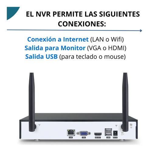 Grabador Nvr Smart Wifi - 16 Canales Ip Onvif Tuya Smart