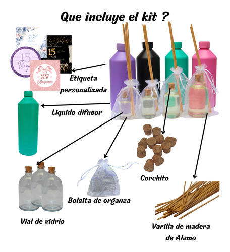 Difusor Con Etiqueta 50ml Kit Souvenir X24unid C/liquido.