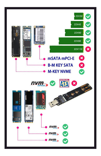 L Adaptador M.2 Nvme Ssd A Usb3.2 Gen2 De 10 Gbps Adaptador