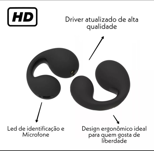Fone De Ouvido Sem Fio Bluetooth Ambie - Á Prova De Suor