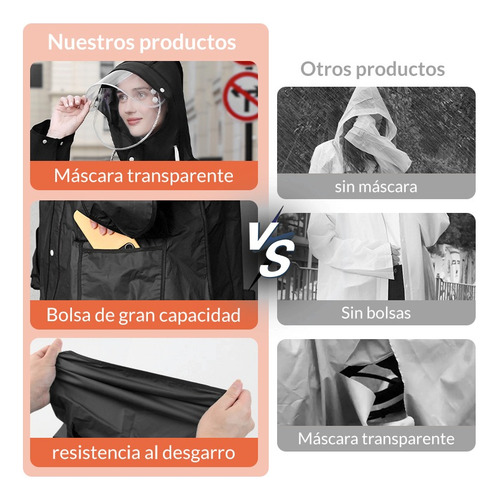 2pc Poncho Impermeable De Lluvia Con Capucha Reutilizable