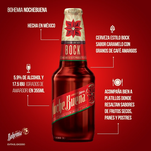 Cerveza Noche Buena 24 Botellas De 355ml | MercadoLibre Cerveza Noche Buena 24 Botellas De 355ml | MercadoLibre