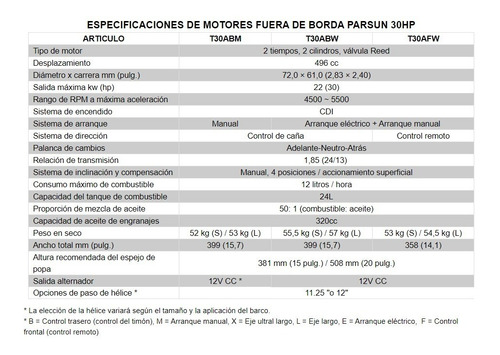 Motor Fuera De Borda Parsun 30 Hp 2 Tiempos Corto