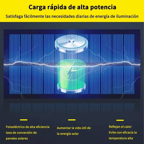 Lámpara Solar Exterior Led Con Sensor De Movimiento 90 Led Negro