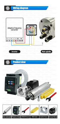 Kit Spindle 3cv 2.2kw Suporte Bomba Pinças Er20 Router Cnc