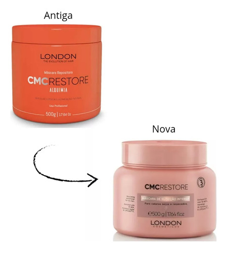 Máscara Nutritiva Cmc Restore 500g London Cosméticos