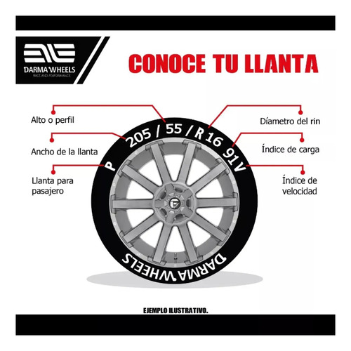 Kit 2 Llantas 35x12.50r17 Toyo Open Country Rt 121q