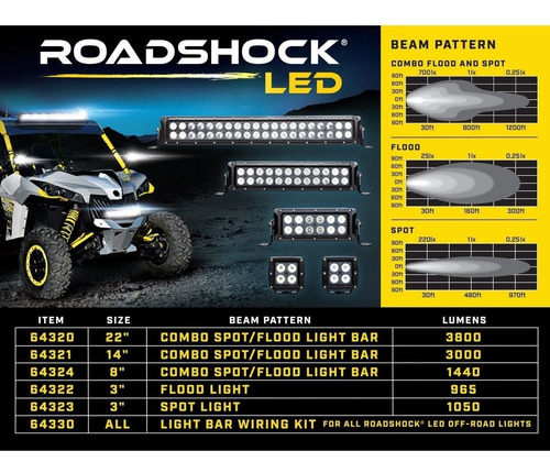 Roadshock 64320 Spot Light 3800 Lumens 22 Largo Led