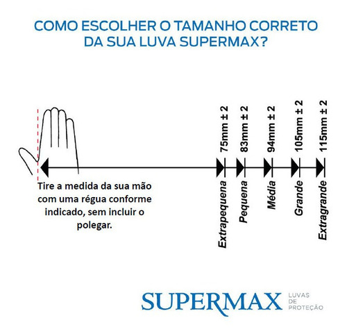 Luvas descartáveis antiderrapantes Supermax cor rosa tamanho P de nitrilo x 100 unidades