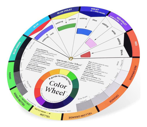 GuĂas De Mezcla De Colores, Juego De 2 Juegos De Ruedas De C