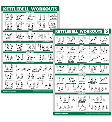 Conjunto De Pôsteres Kettlebell Workout Exercise Volume 1 E