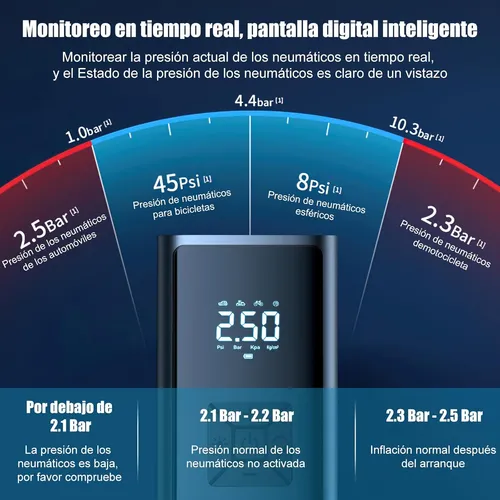 Compresor Portátil De Aire Inflador Neumático Eléctrico Auto