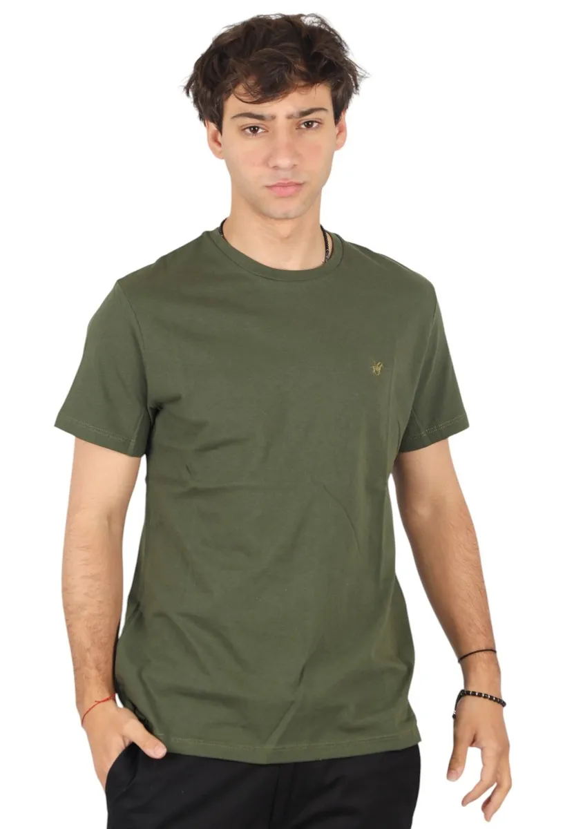 Remeras 