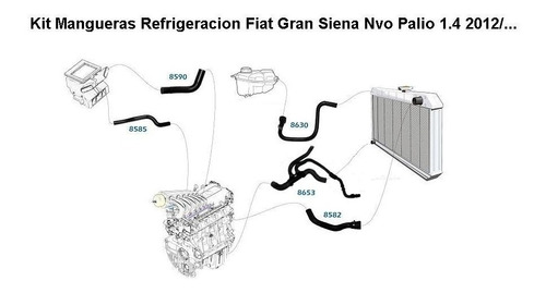 Kit Mangueras Refrigeracion Fiat Grand Siena Palio 1.4 2012/