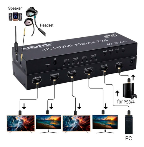 Matrix Hdmi 2x4 Puertos 2.0 4k 60hz Splitter Switch Hdmi Hdr