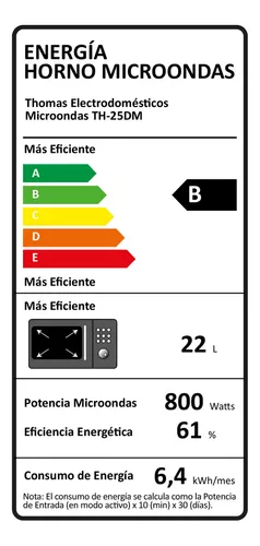 Microondas Thomas TH-25DM 25L Espejado