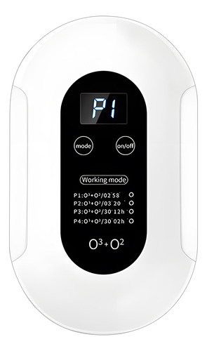 Purificador De Aire De Iones: Eliminación De Humo Y Olores,