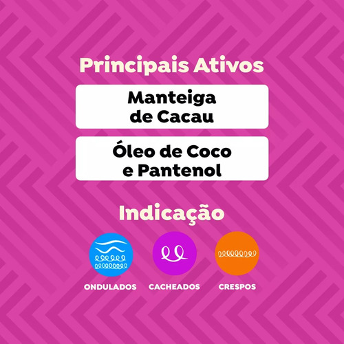 Creme Para Pentear Salon Line Kids Cachinhos Nutridos 1kg